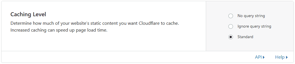 cloudflare caching level