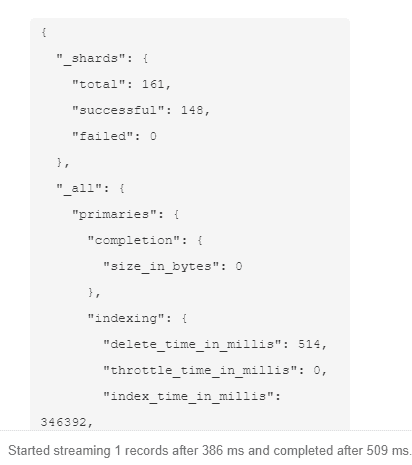 neo4j elastic stats