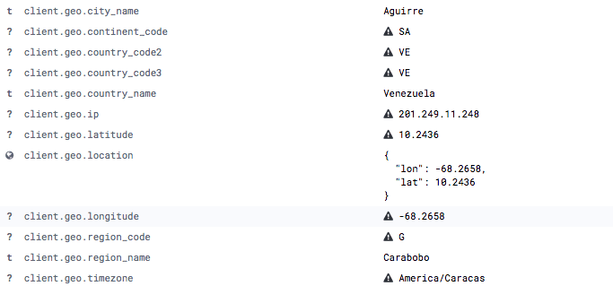 logstash geoip