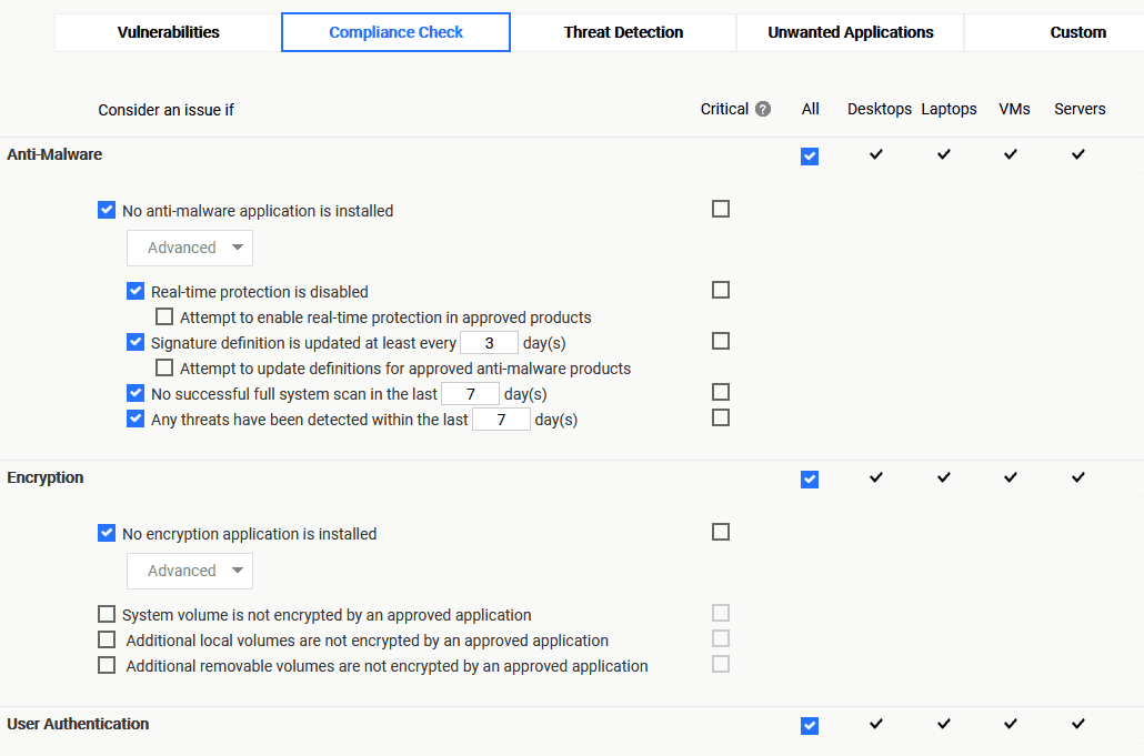 metaaccess compliance check