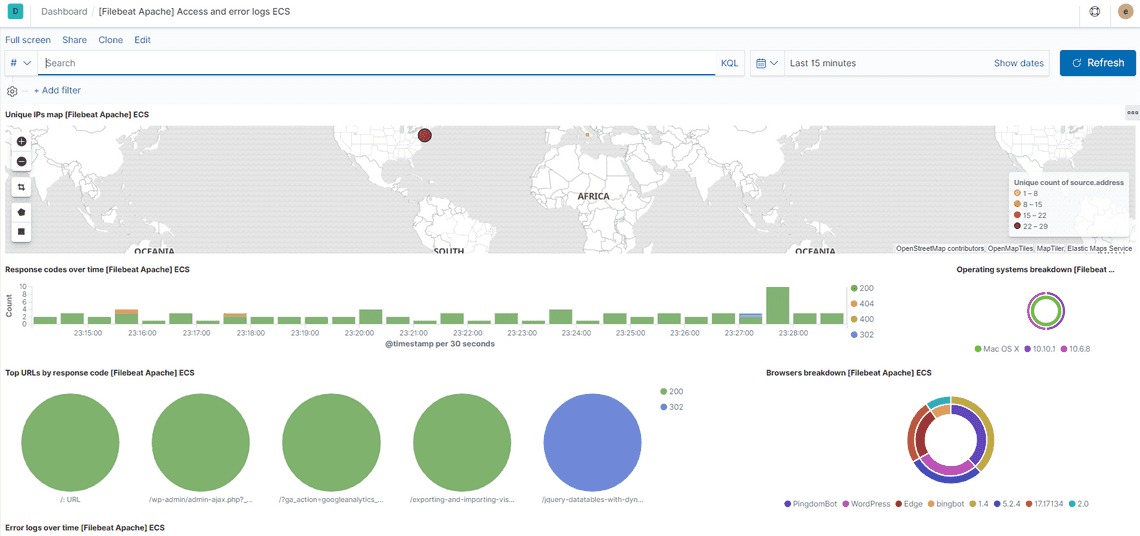 kibana apache