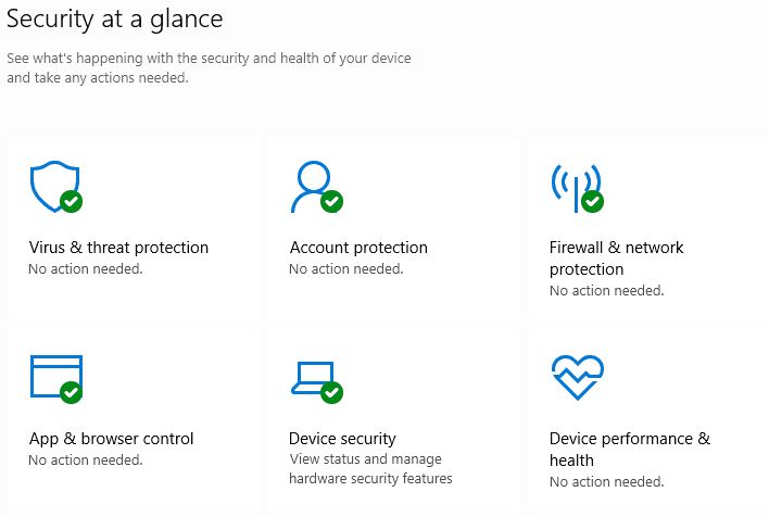 security at a glance